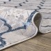Ковер Parma дизайн NW37B цвет LIGHT BLUE