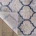 Ковер Parma дизайн NW37B цвет LIGHT BLUE